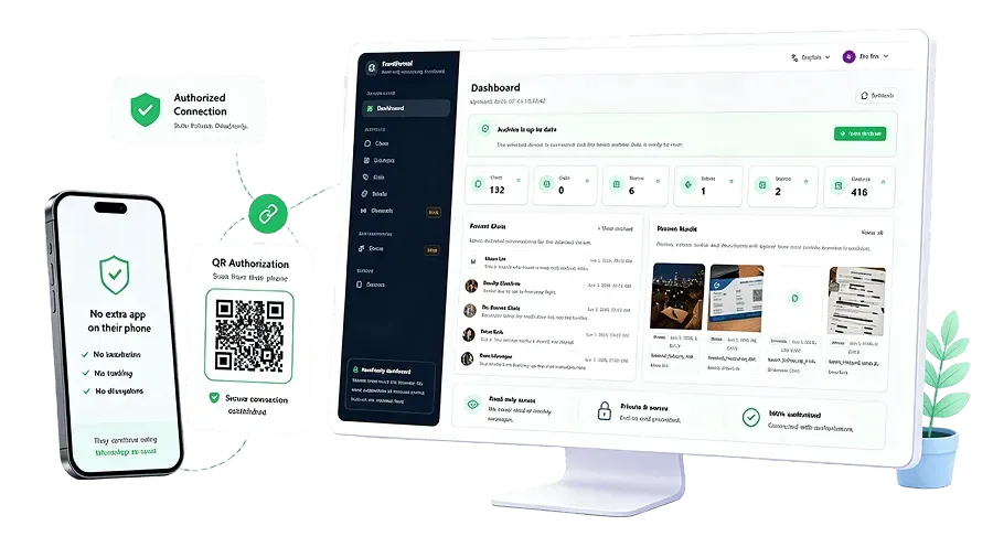 FamiPatrol WhatsApp monitoring dashboard preview